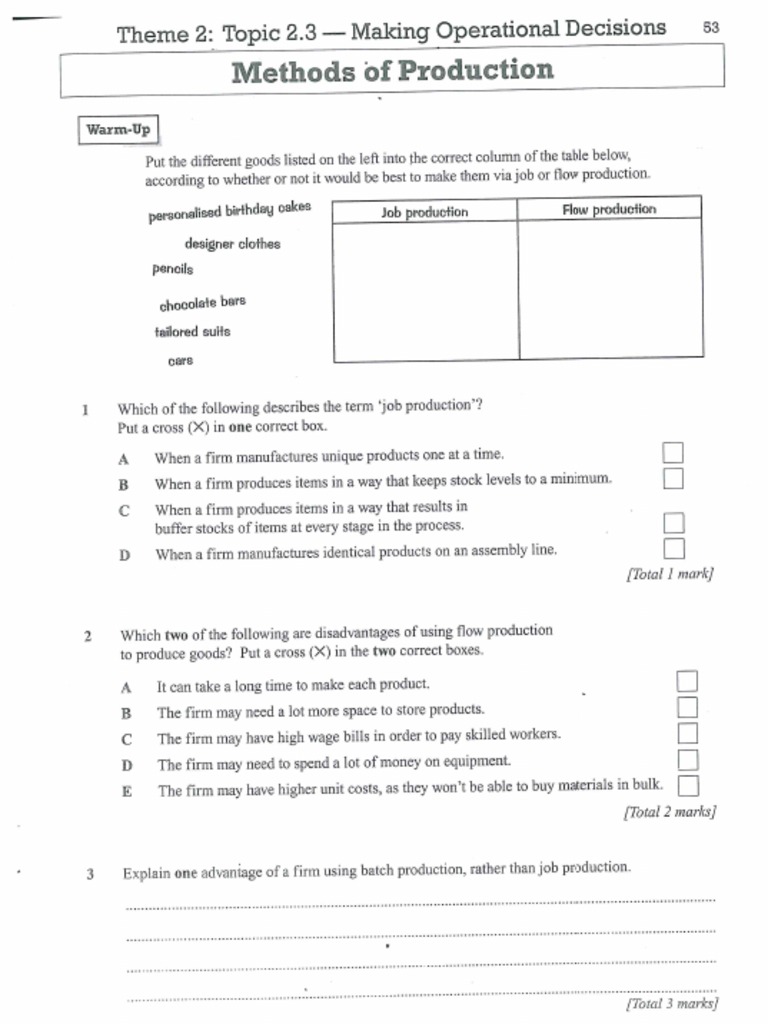 Year 11 Worksheets On Production | PDF
