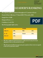 Mizani Africa National Ranking