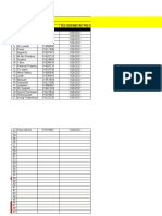 DAFTAR PASIEN POLI BEDAH SARAF