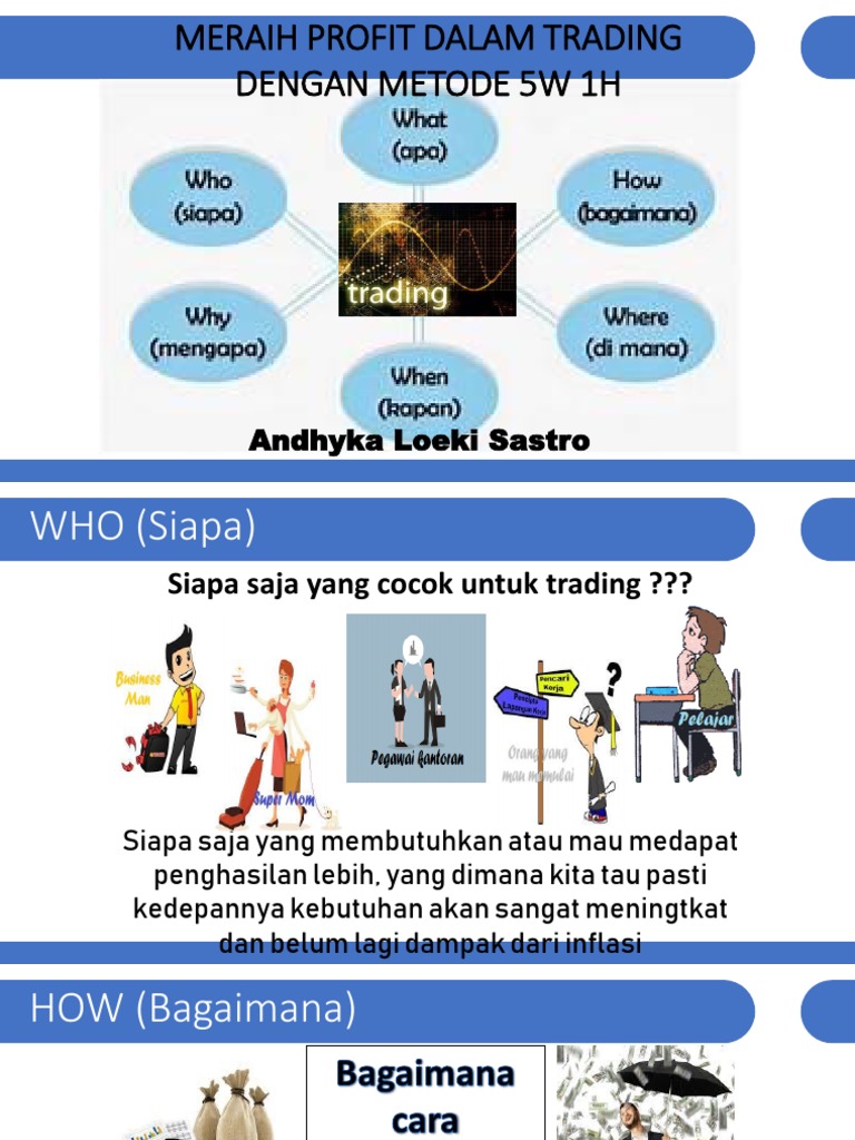 Meraih Profit Dalam Trading Dengan Metode 5W 1H | PDF