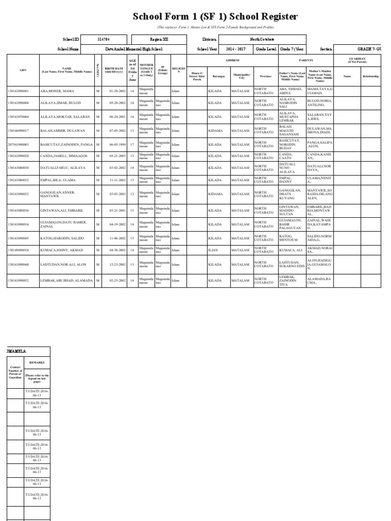 sf1-2016-grade-7-year-i-grade-7-gumamela-pdf-abrahamic