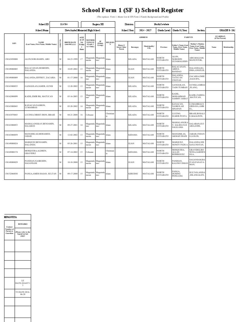SF1 - 2016 - Grade 8 (Year II) - GRADE 8 - SAMPAGUITA | PDF | Mindanao