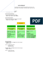 Kata Penguat (Nota)