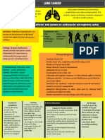 Concept Map - Lung Cancer