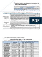 Informe sobre el balance del trabajo remoto en IE Viru