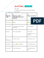 Prepositions of Time - At, In, On