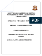 Cuadro Comparativo