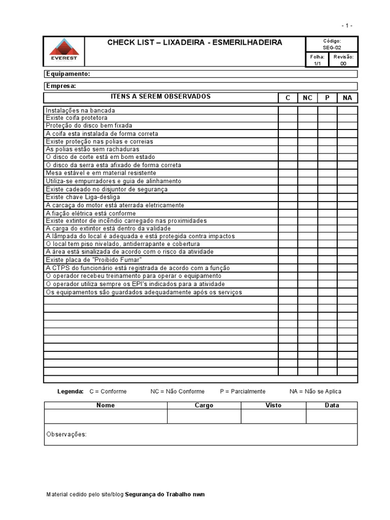 Check List para Lixadeira e Esmerilhadeira | PDF