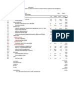 Presup - Pavimento Rigido