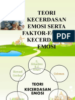 Teori kecerdasan emosi dan.pptbaru..........