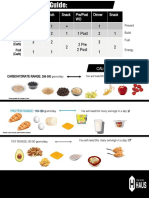 Gigi Fuel Guide