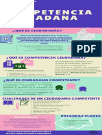 La Ciudadanía Como Herramienta para El Goce de Los Derechos Humanos ...