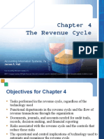 Chapter 04 The Revenue Cycle