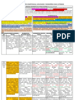 Matriz de Relación Entre Competencias, Capacidades y Desempeños Con El Estàndar