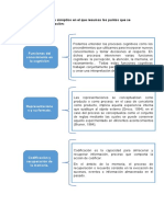 Tarea 4 - Procesos Cognitivos