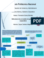 Estructura modelo gobierno corporativo IPN