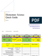 Elementary Science Quick Guide: Grade 5: Year at A Glance