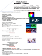 Presupuesto Tiras de Led