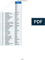 Locales Comerciales Autorizados Excel