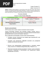 Swot aнализ Amazon