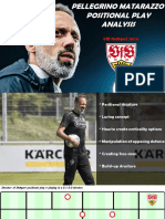 Pellegrino Matarazzo Positional Play Analysis - Albin Sheqiri
