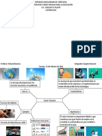 Mapa Mental de El Sector Terciario Angelo Moscote