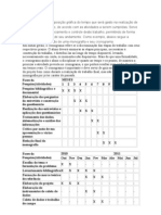 O Cronograma É A Disposição Gráfica Do Tempo Que Será Gasto Na Realização de Um Trabalho Ou Projeto