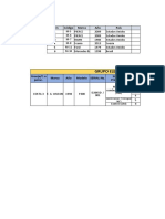 Prueba RCM