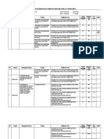 Kisi-Kisi Soal Pas Matematika Kelas 5 Mi TP 2020-2021