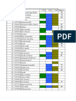 daftar hadir dan nilai