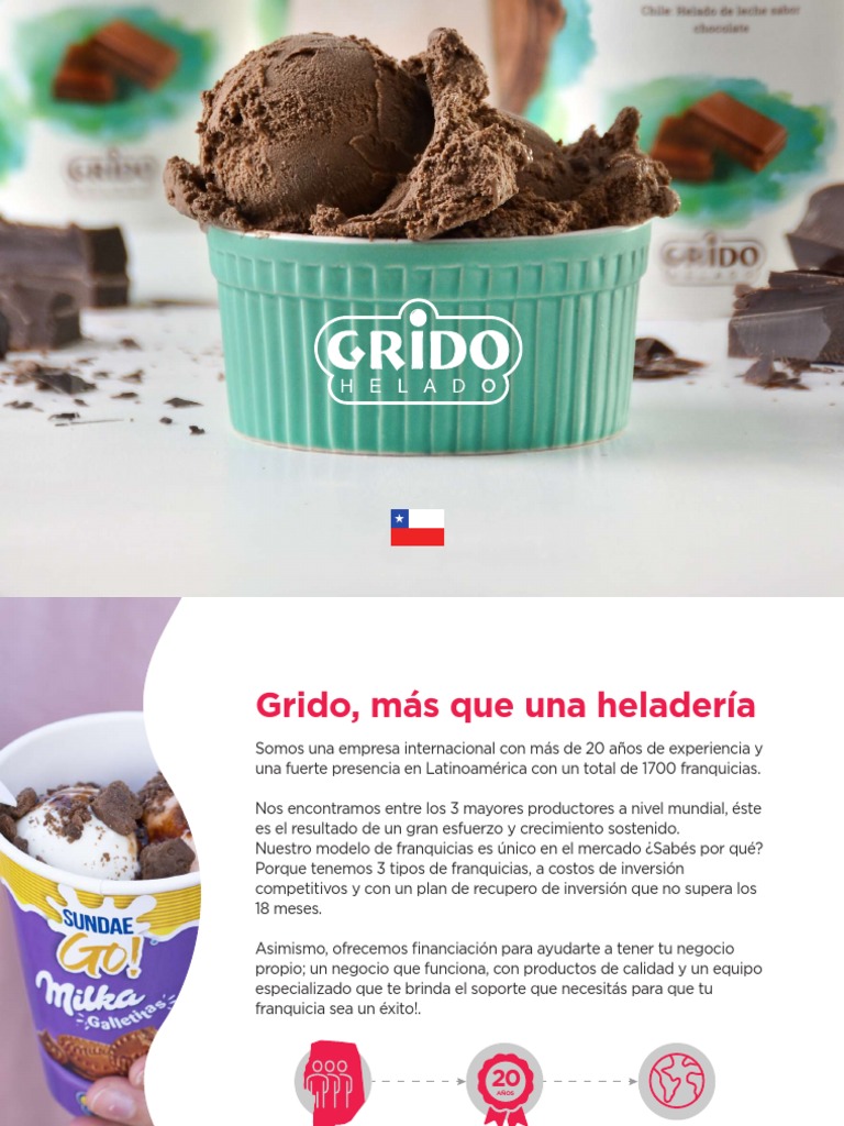 Helado Proteico: Satisfacción y Nutrientes, image size:768x1024