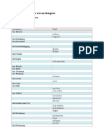 Verb Versus Substantiv Die Nominalisierung Grammatikubungen 127533