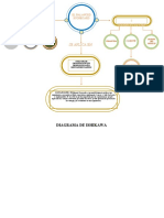 MAPA BALANCED SCORECARD REMY