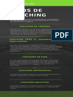 Infografia Coaching