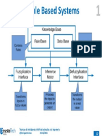 2015 Artificial Intelligence Techniques at Engineering Seminar Chapter 2 Part 1 Fuzzy Logic 32 638