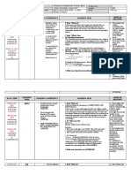 Learning Plan in MAPEH Week 2 (3rd Quarter)