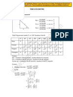 Modul Trigonometri Pak Sukani