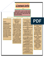 Solano Rojas Investigación Científica