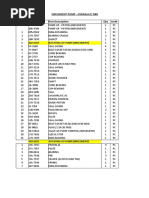 List Part Hyd Pump D8R