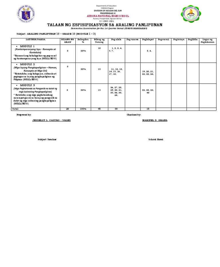 Tos Ap10 M 1-3 | PDF