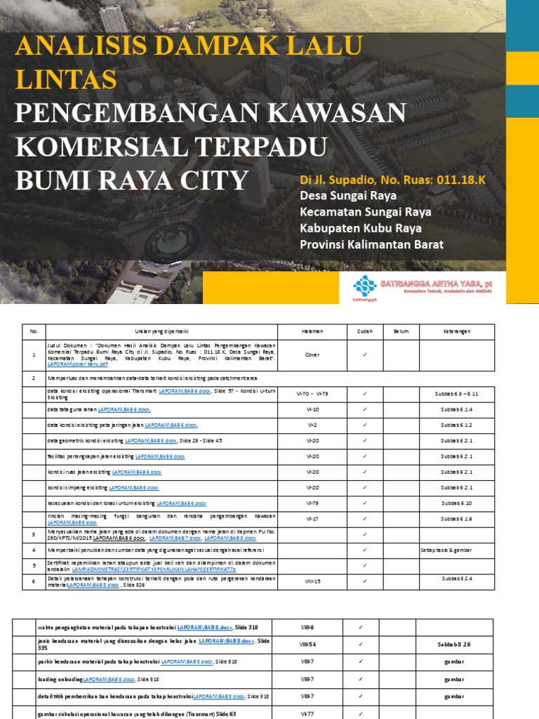 Dampak Lalu Lintas Bumi Raya City | PDF