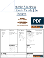 Best Franchise & Business Opportunities in Canada - Betheboss