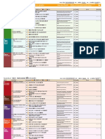 MarugotoElementary2ActivitiesCan DoCheck ID