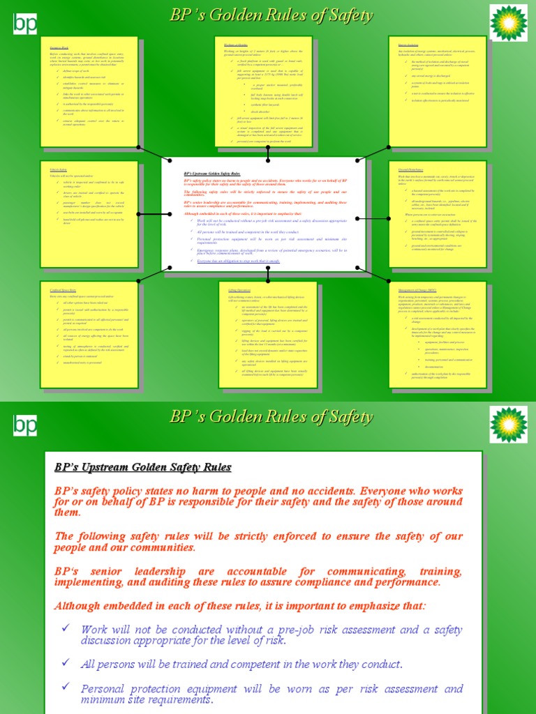 BP Golden Rules of Safety