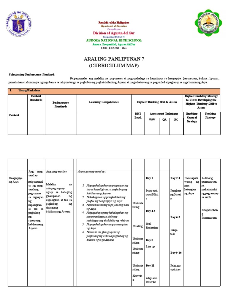 Curriculum Mapping Pdf