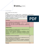 Práctica Coral I autoevaluación nota 6