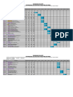 COSTOS MODULO II OKKKk