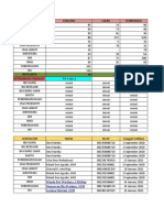 Capaian SPM 2020 Final