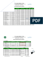 PT CAKRA MEDIKA UTAMA Price List