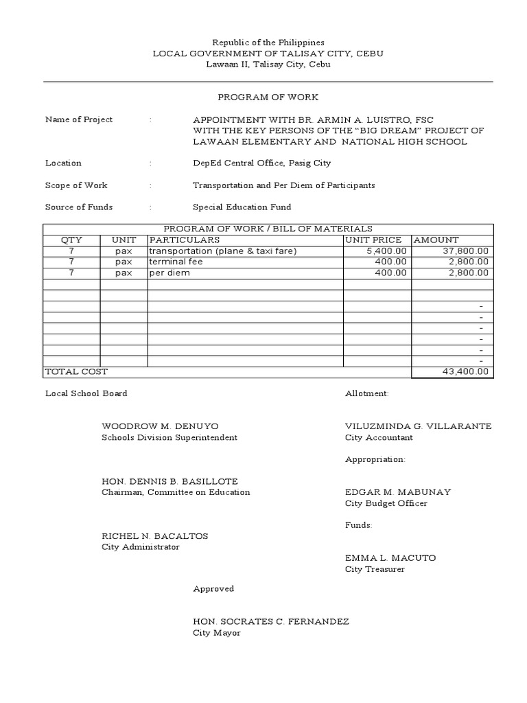 Renovation of SSG Bulletin Board | PDF | Business